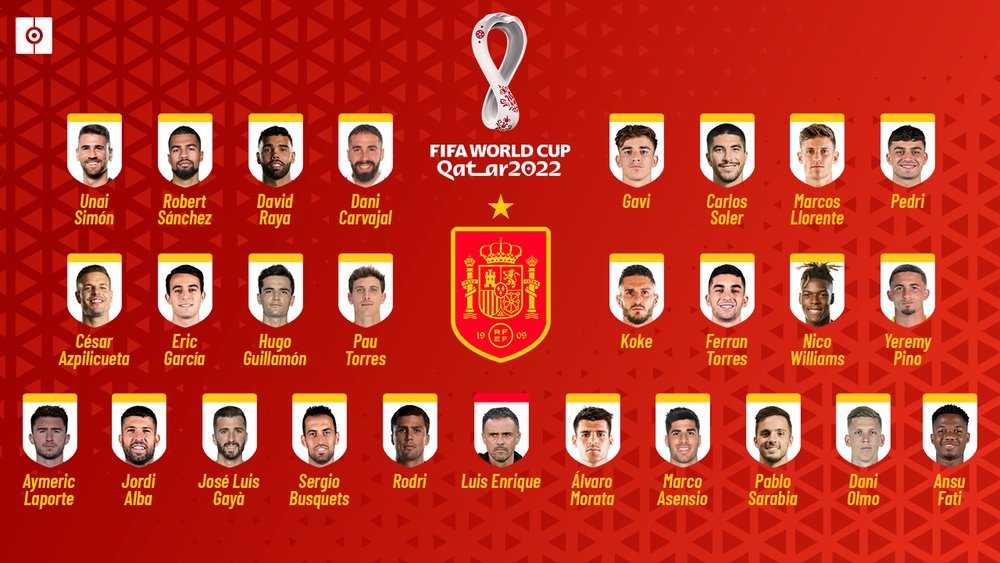 La Liste De L Espagne Pour Le Mondial la-liste-de-l-espagne-pour-le-mondial