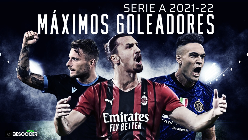 Así va la tabla de goleadores de la Serie A 2021-22. BeSoccer Pro