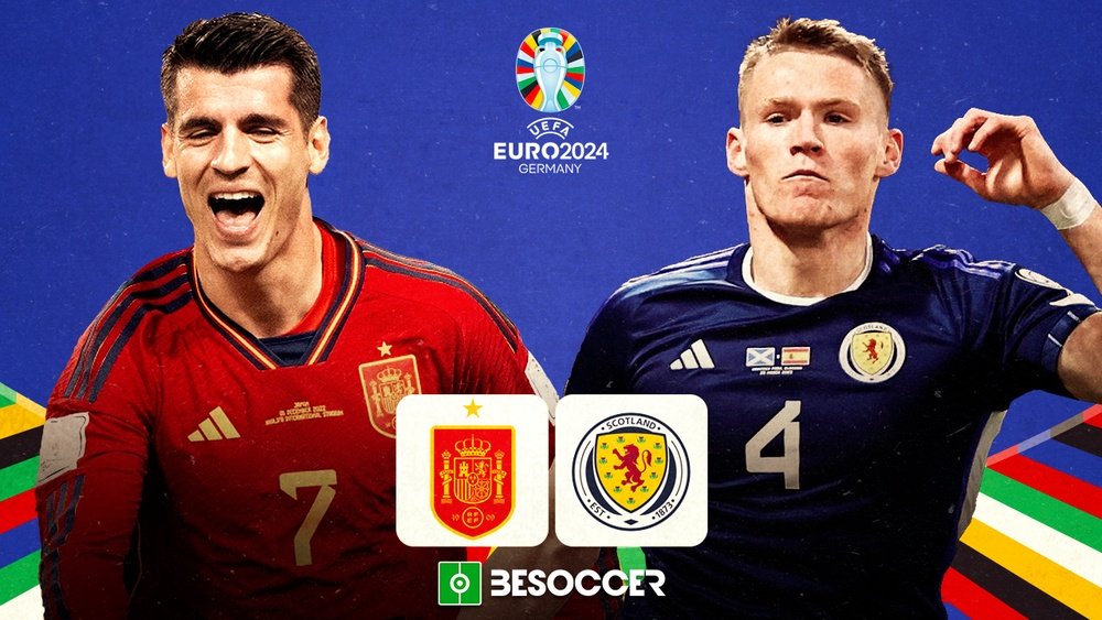 Compos officielles : Espagne-Écosse. BeSoccer