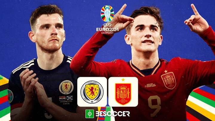 Eliminatórias da Euro: prováveis escalações de Escócia e Espanha