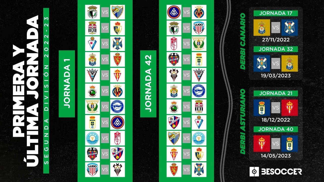 abeja Definitivo Comparable Confirmado el calendario para la Segunda División 2022-23