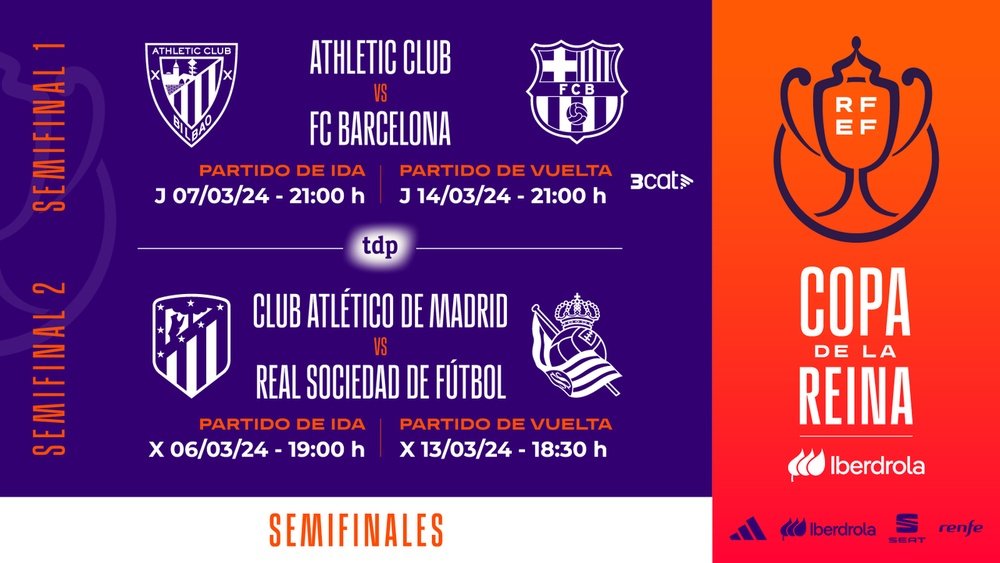 Así quedan las semifinales de la Copa de la Reina. RFEF