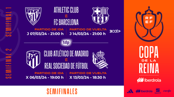 Este viernes se ha celebrado el sorteo de semifinales de la Copa de la Reina. El Athletic Club y el Barcelona se verán las caras por una parte del cuadro y el Atlético de Madrid y la Real Sociedad por el otro.