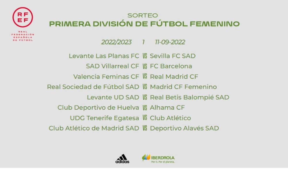 La RFEF anunció el calendario de la Primera División Femenina. Captura/RFEF