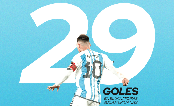 Messi ya es junto a Suárez el mayor goleador de las Eliminatorias Sudamericanas