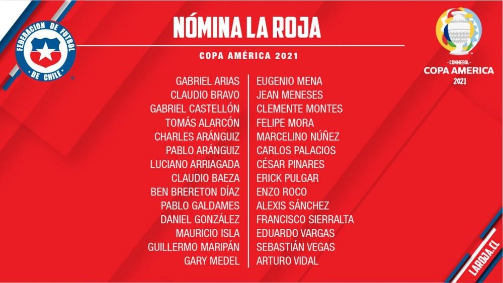 Los 28 de Chile para la Copa América. Twitter/LaRoja