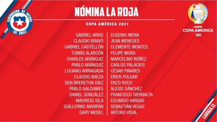 Los 28 de Chile para la Copa América: Bravo, Vidal, Aránguiz, Alexis y una lista clásica