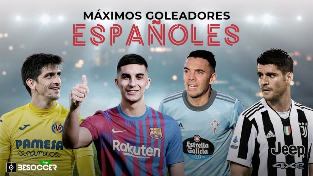 Estos son los máximos goleadores españoles en 2022. BeSoccer Pro