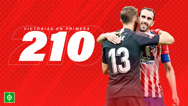 Oblak iguala las 210 de Godín: 10º extranjero con más victorias en Primera