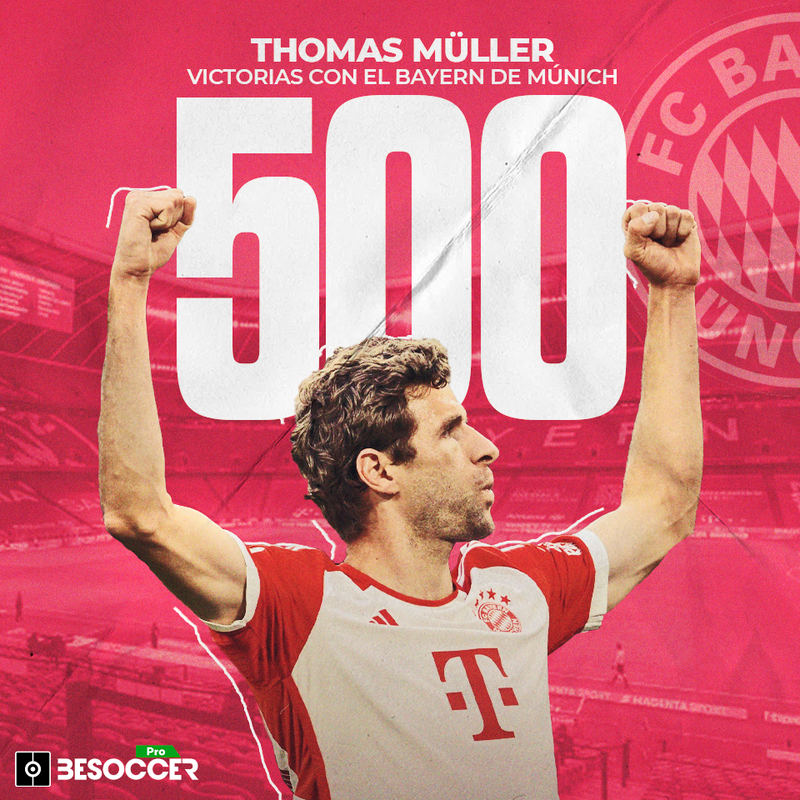Thomas Müller Bayern