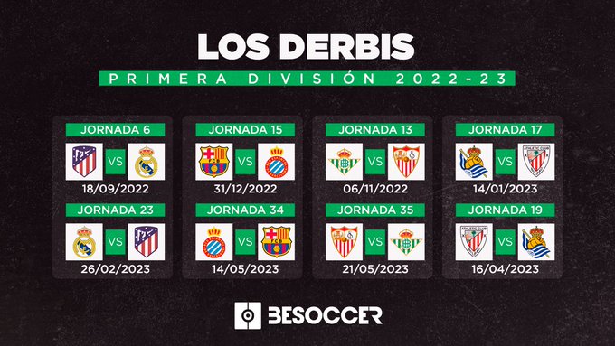 Primera división de españa 2022-23 scores