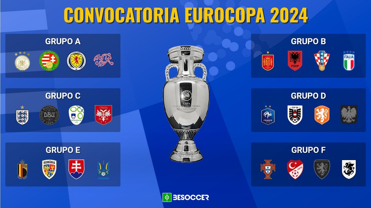 The European Championship will take place in mid-June in Germany. BeSoccer
