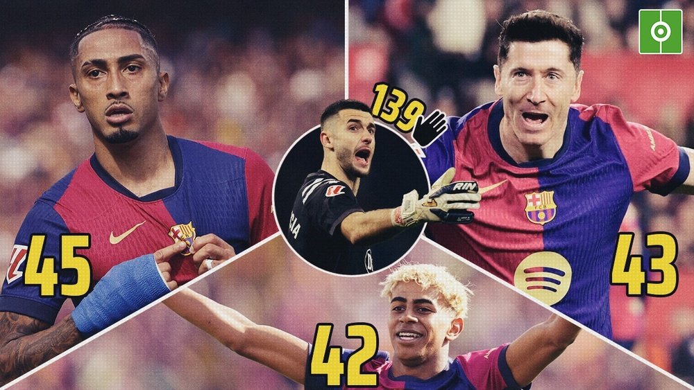 Joan García es el portero con más paradas de Primera. BeSoccer