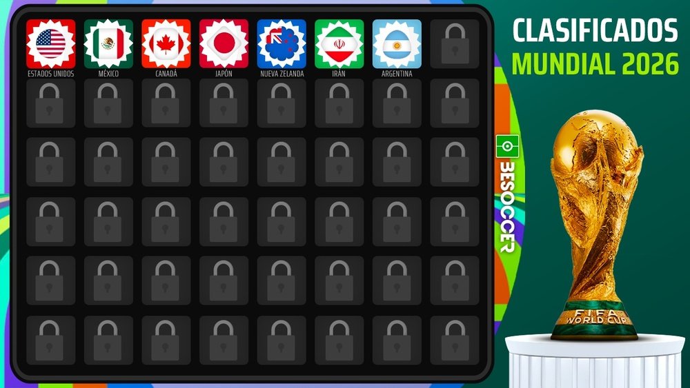 Has Portugal Qualified For 2026 World Cup 2022 Has Portugal Qualified For 2026 World Cup 2022