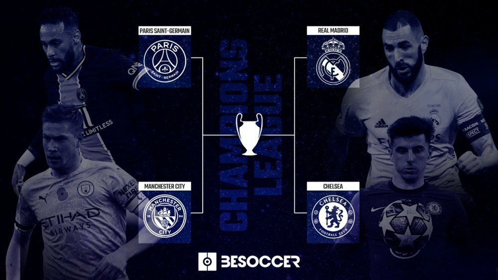 These are the semi-finals of the 2020/21 Champions League. BeSoccer