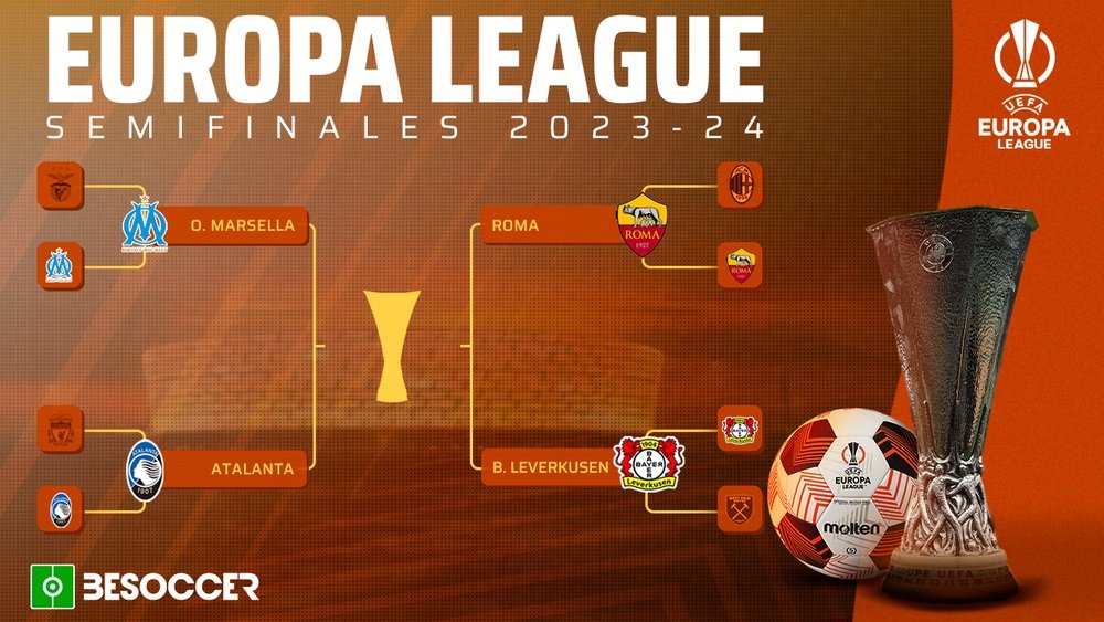 Estas son las semifinales de la Europa League 2023-24. BeSoccer
