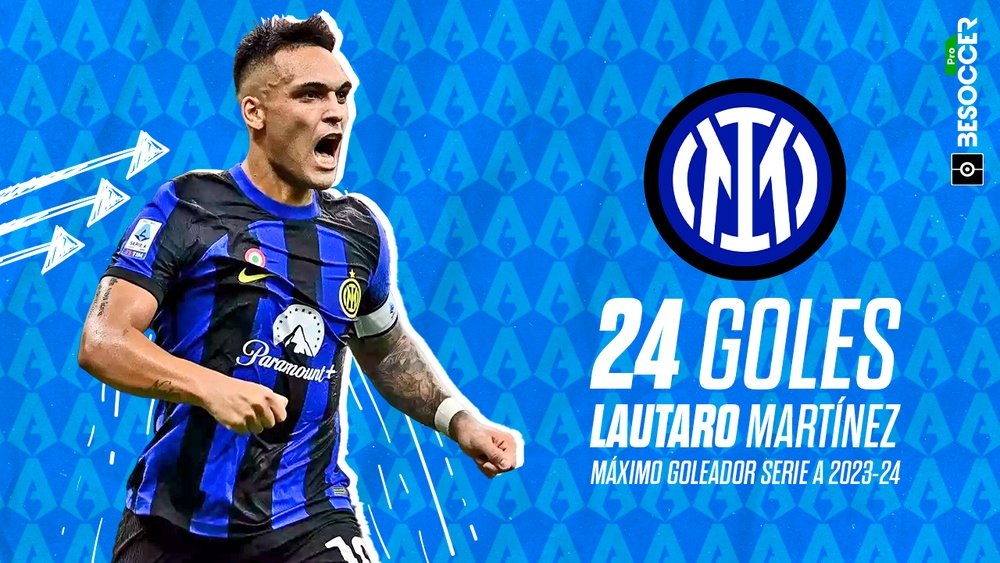 Así terminó la tabla de goleadores de la Serie A 2023-24. BeSoccer Pro