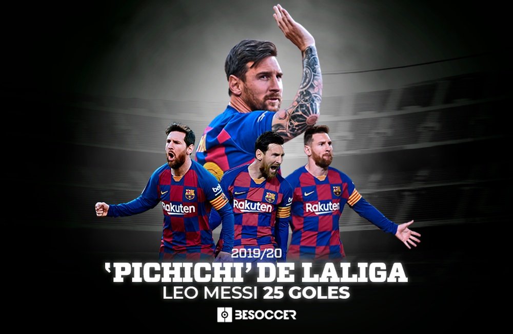 Leo Messi, máximo goleador por séptima ocasión. BeSoccer