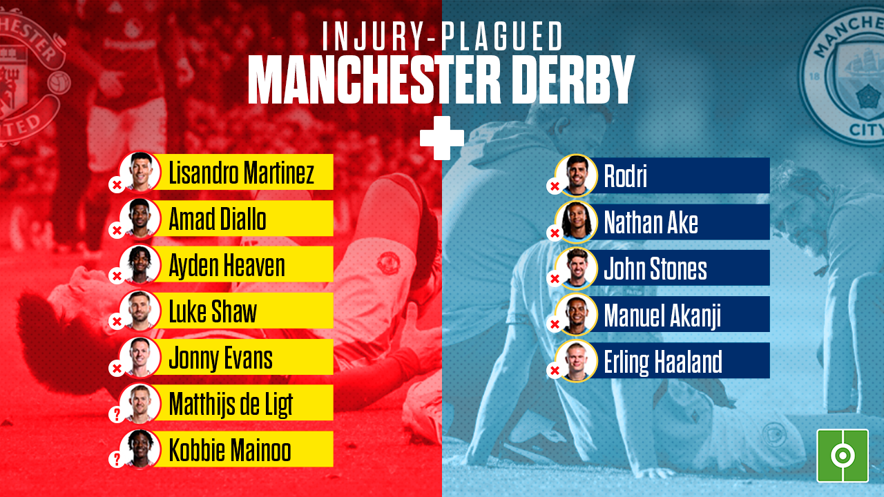 Injury crisis strikes as Manchester derby set to test struggling sides