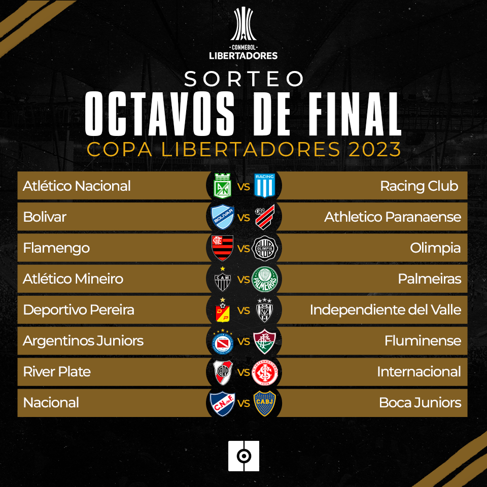 Estos son los 1/8 de final de la Copa Libertadores 2023