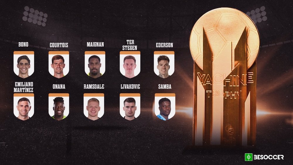 Os 10 candidatos ao Troféu Yashin 2023. BeSoccer