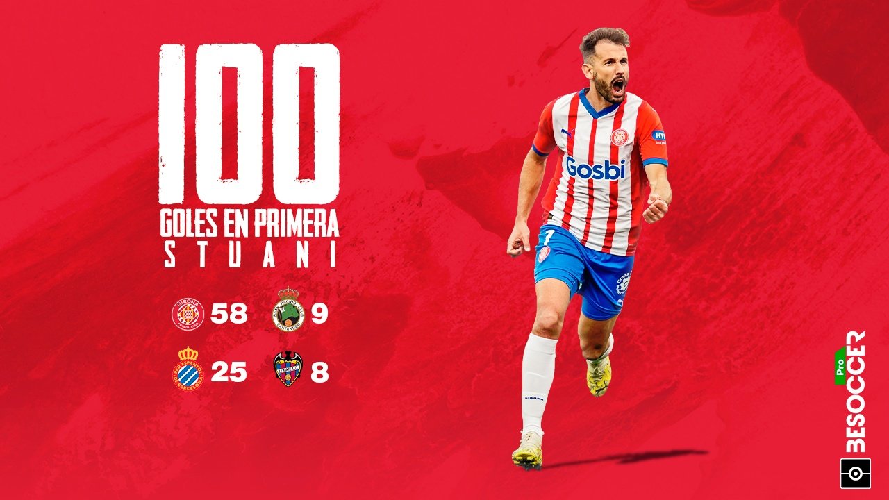 Cristhian Stuani alcanzó los 100 goles en Primera División. BeSoccer Pro