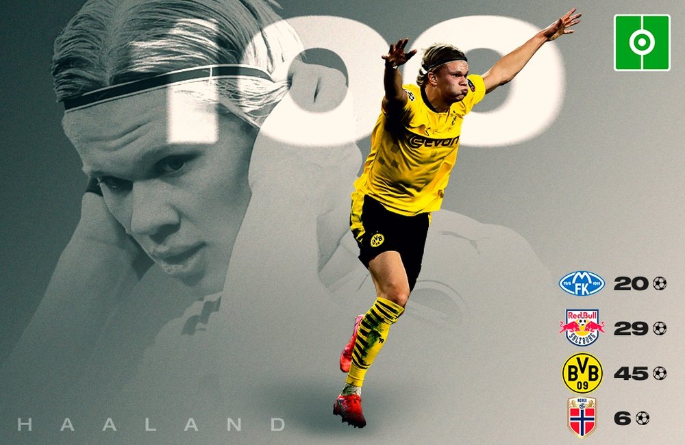 No Borussia Dortmund, já são 45 gols em 46 partidas. BeSoccer