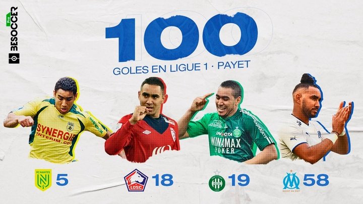 Más de 400 partidos y ahora 100 goles: Payet, historia de la Ligue 1. BeSoccer Pro