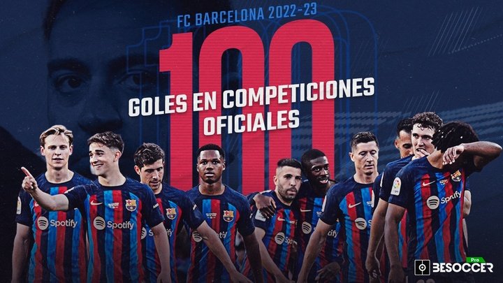 Los números de los 100 goles del Barça en competiciones oficiales