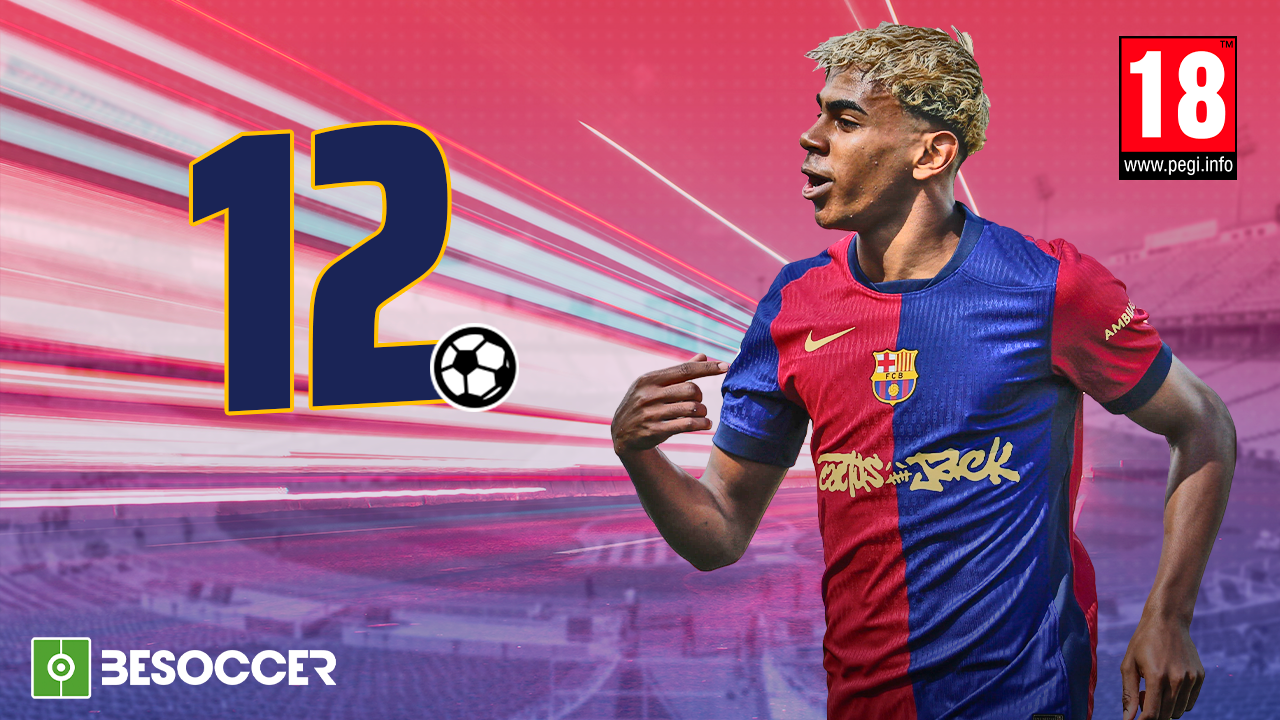 Lamine Yamal: highest goalscoring kid in La Liga history