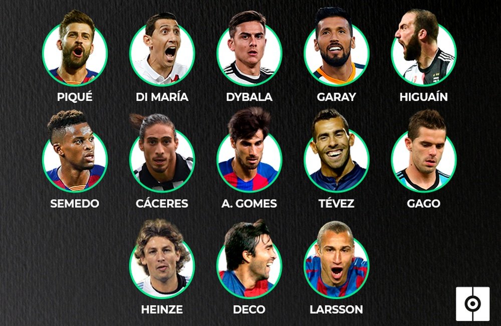 I 13 giocatori che hanno giocato con Messi e Ronaldo. BeSoccer
