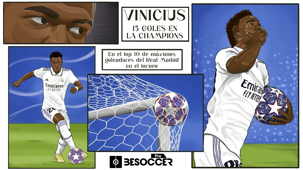 Vinicius llega a los 15 goles en Champions y entra en el 'Top 10' del Madrid. BeSoccer Pro