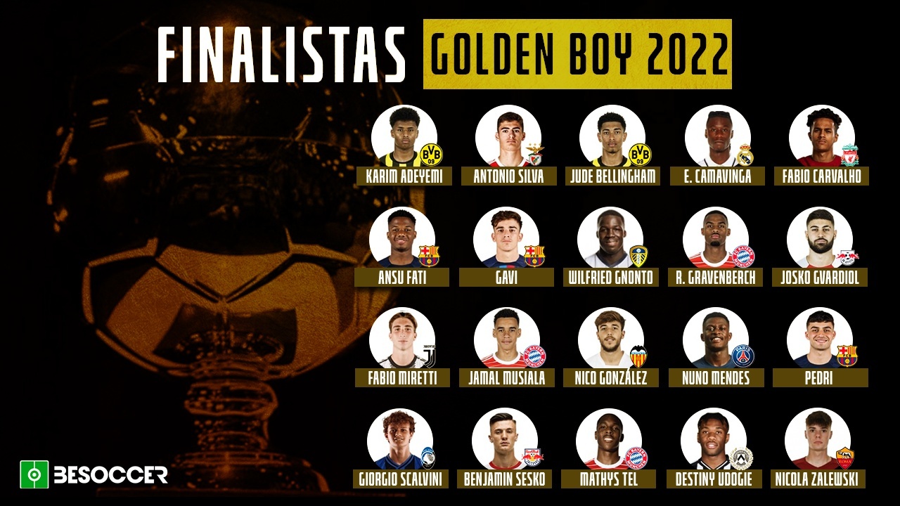 Creatividad De Los 20 Finalistas Del Golden Boy 2022  Besoccer 