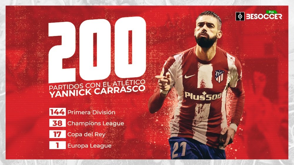 Carrasco se pone a 200 con el Atleti. BeSoccer Pro
