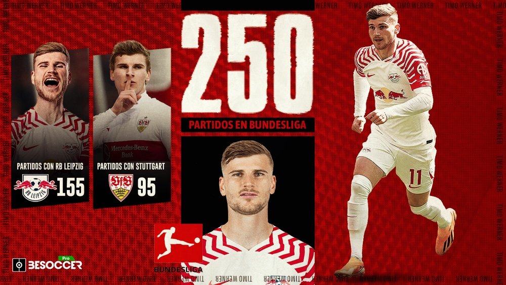 Werner llega a 250 partidos en la Bundesliga como máximo anotador del RB Leipzig. BeSoccer Pro