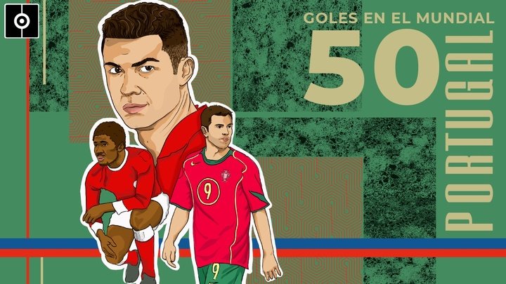 Portugal llega a los 50 goles en el Mundial: Cristiano Ronaldo y Eusébio, los grandes referentes