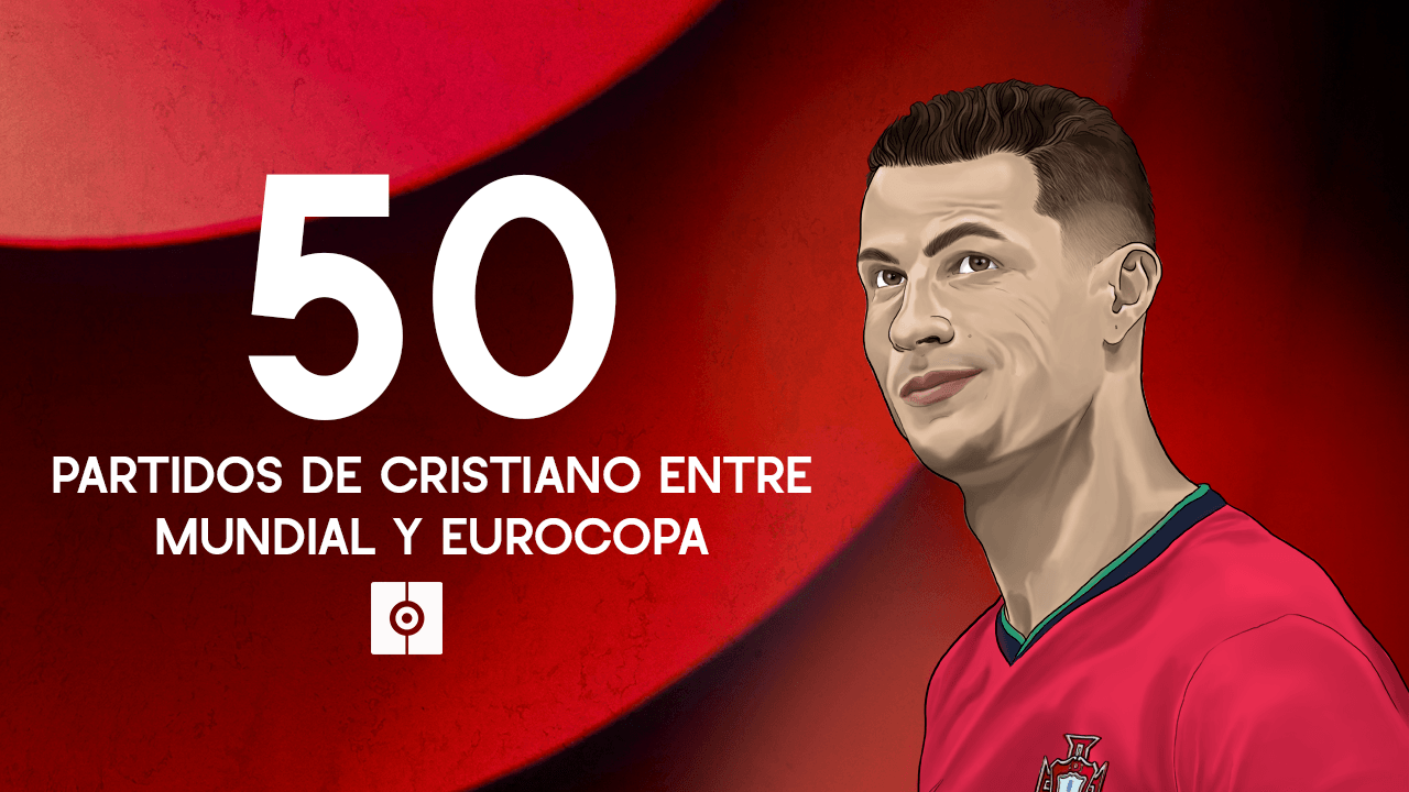 50 partidos de Cristiano entre Mundial y Eurocopa