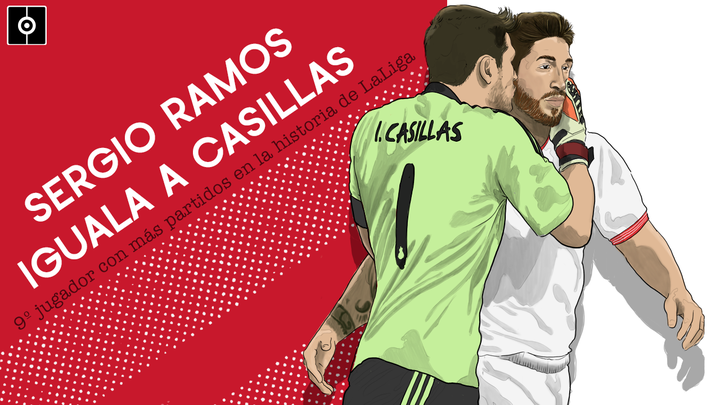 Ramos llega a 510 partidos en Primera e iguala a Casillas