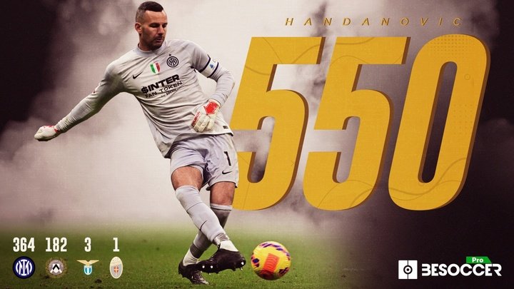 Handanovic llega a los 550: nadie ha jugado más duelos de Serie A en el siglo XXI