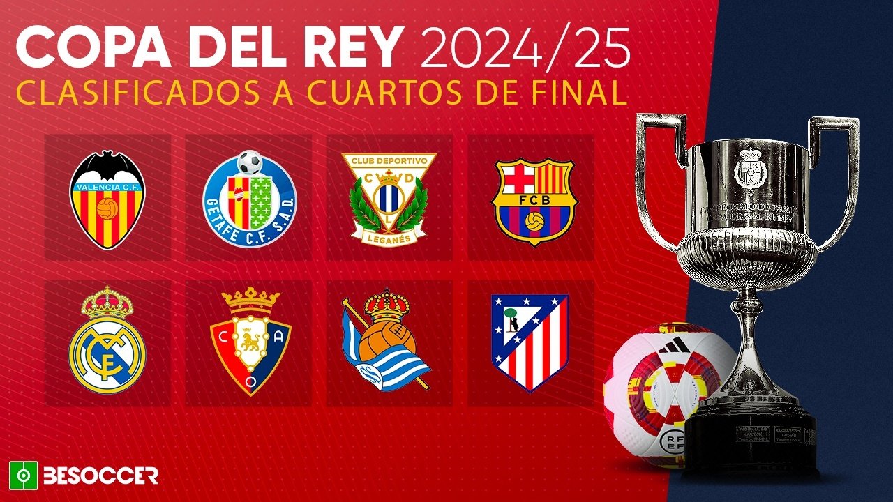 Estos son los clasificados para cuartos de final de la Copa del Rey.