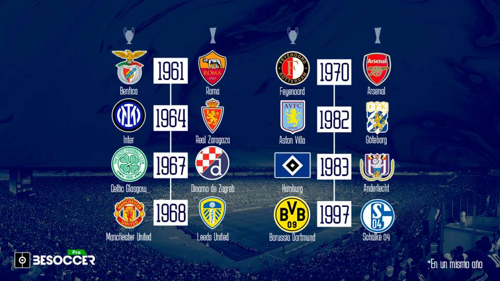 campeones inéditos champions europa league mismo año