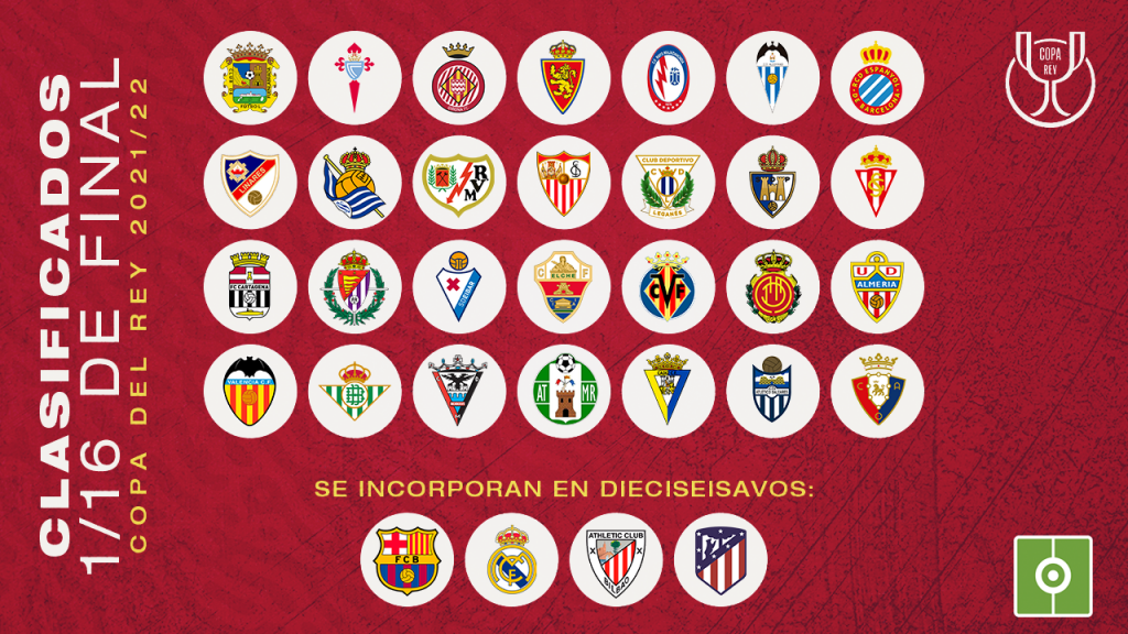 Estos son los 32 clasificados para los 1/16 de final de la Copa del Rey