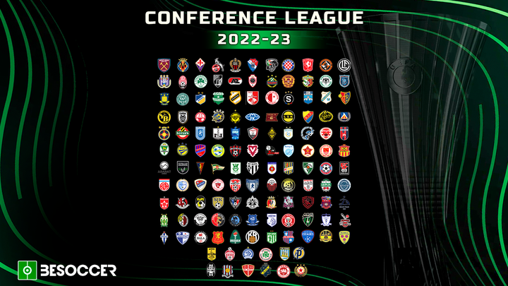 Estos son los equipos de la Conference League 2022-23. BeSoccer