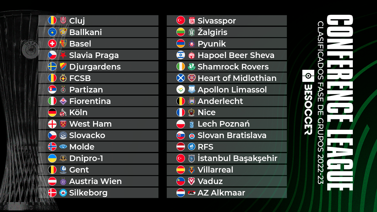 Estos son los equipos clasificados para la Conference League 2022-23