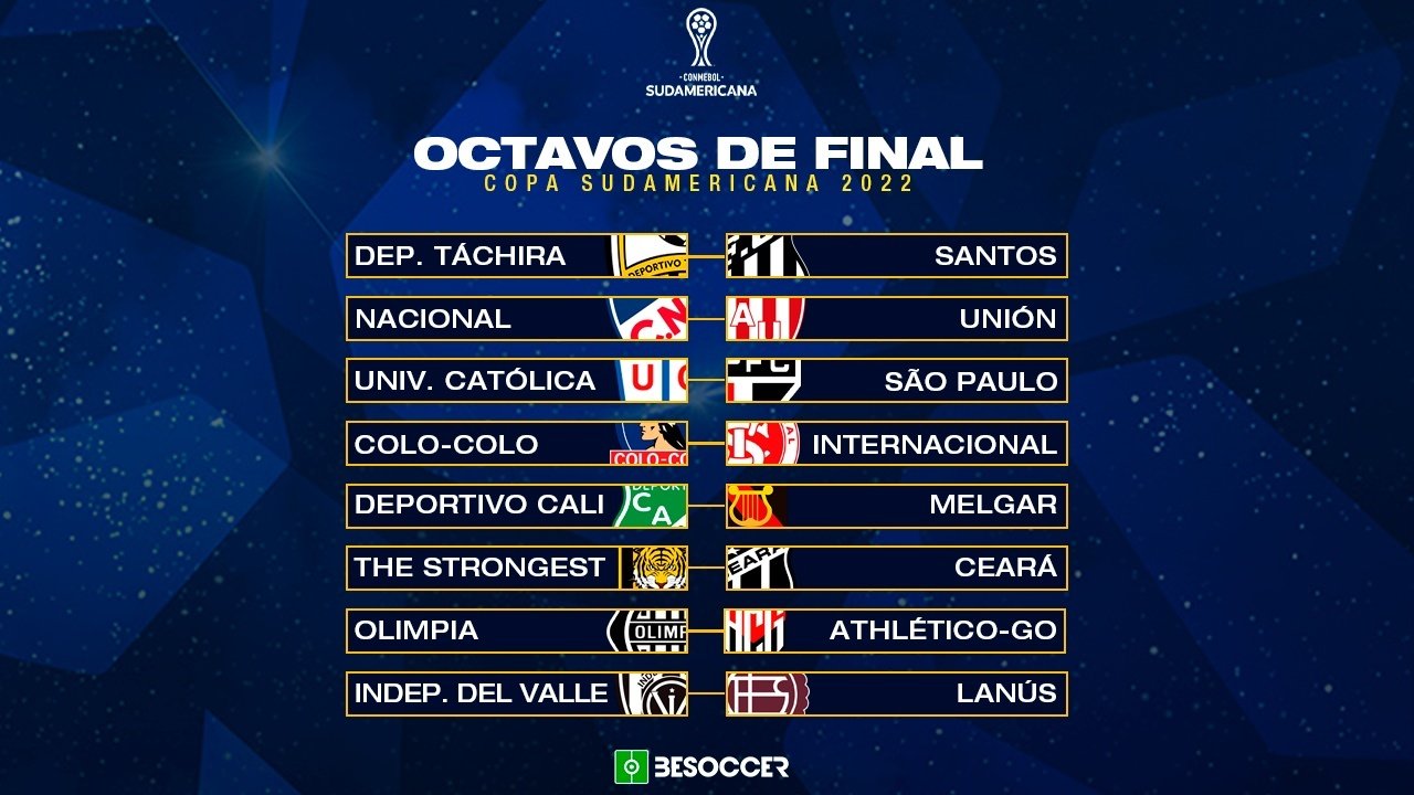 Oitavas de final da Copa Sul-Americana: veja classificados e potes do  sorteio, copa sul-americana