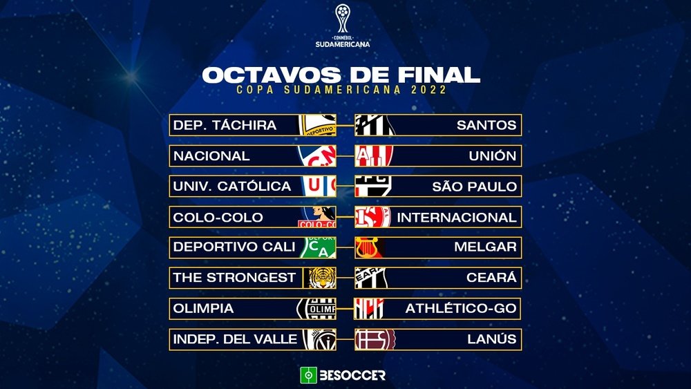 Estos son los cruces de los octavos de la Copa Sudamericana 2022. BeSoccer