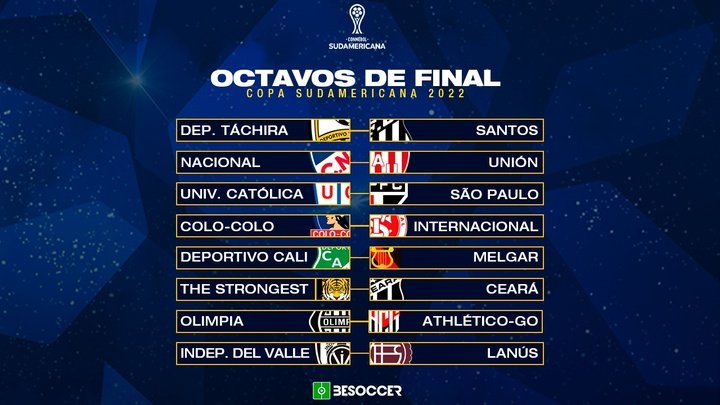 As partidas das oitavas de final da Copa Sul-Americana 2022.BeSoccer