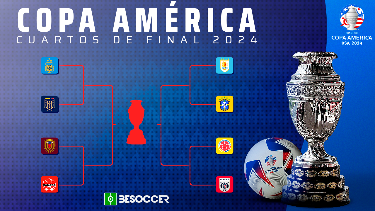 Estos son los cuartos de final de la Copa América 2024