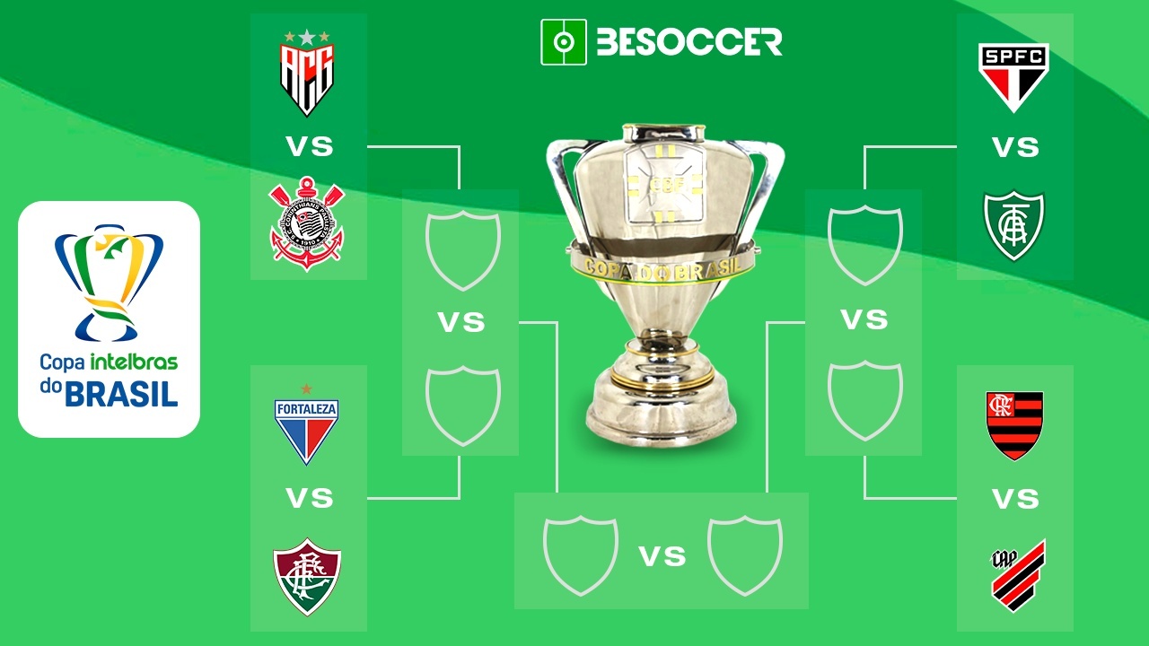 Definidos os confrontos das quartas de final da Copa do Brasil