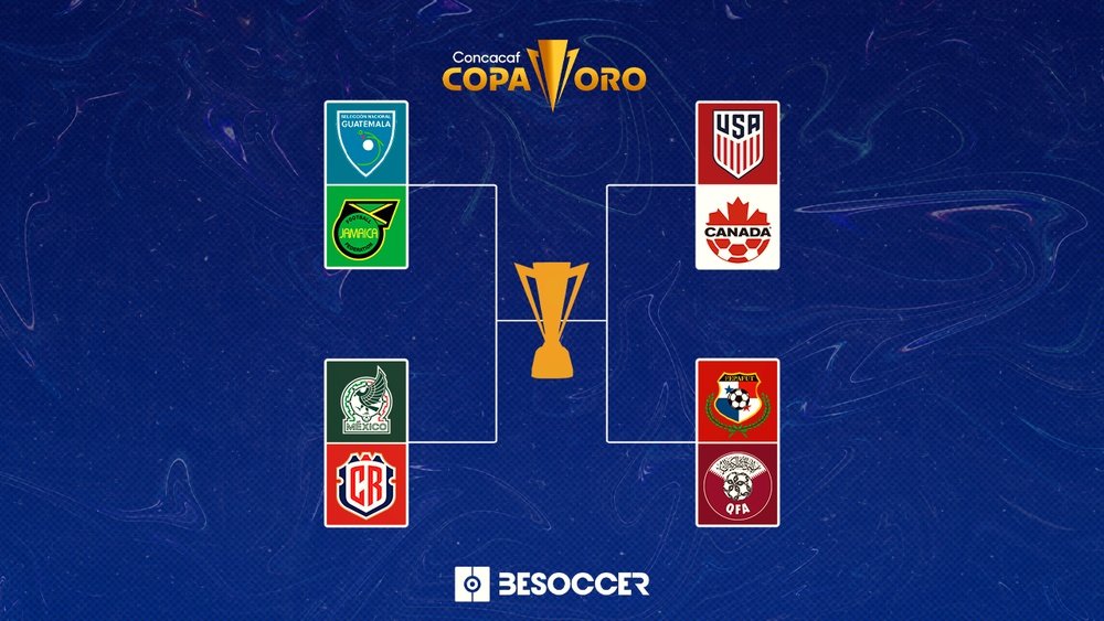 Estos son los cuartos de final de la Copa Oro 2025